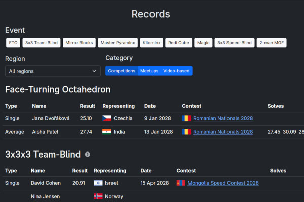 Records page